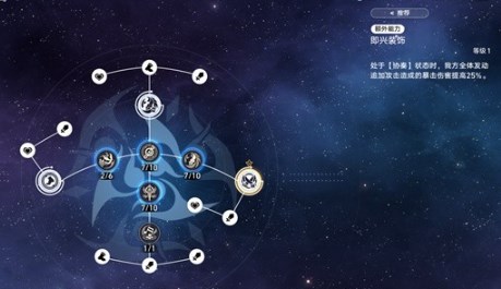 崩坏星穹铁道知更鸟要怎么培养 崩坏星穹铁道知更鸟出装与配队攻略