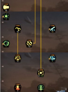 dnf手游枪炮师技能怎么加点 dnf手游枪炮师技能加点攻略