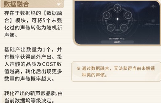 鸣潮声骸怎么获得 鸣潮声骸获取方法介绍