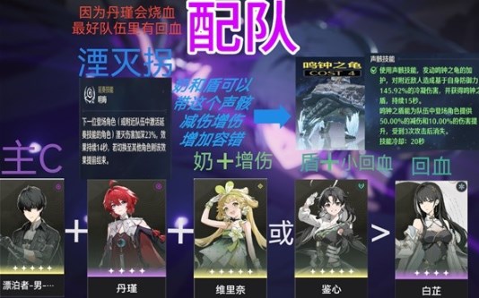 鸣潮湮灭漂泊者要怎么养成 鸣潮湮灭漂泊者养成指南