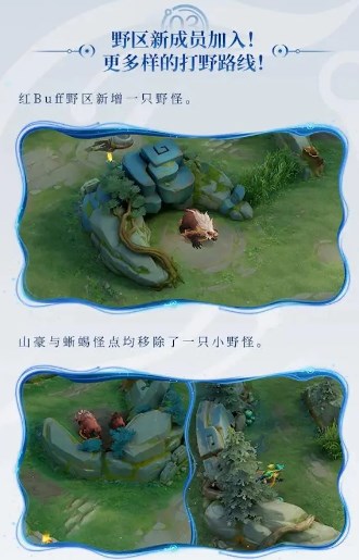 王者荣耀S36赛季峡谷有什么变化 王者荣耀S36赛季峡谷6大新调整介绍