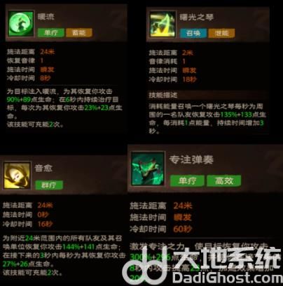 塔瑞斯世界职业图鉴大全 塔瑞斯世界全职业图鉴汇总