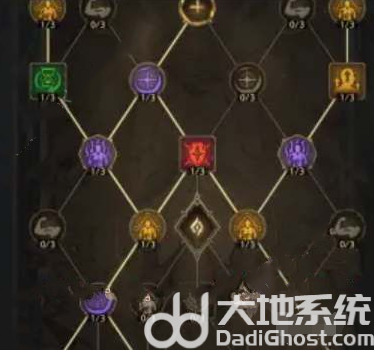 塔瑞斯世界职业图鉴大全 塔瑞斯世界全职业图鉴汇总