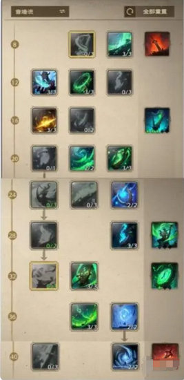 塔瑞斯世界职业图鉴大全 塔瑞斯世界全职业图鉴汇总