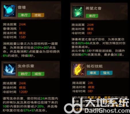 塔瑞斯世界职业图鉴大全 塔瑞斯世界全职业图鉴汇总