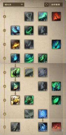 塔瑞斯世界职业图鉴大全 塔瑞斯世界全职业图鉴汇总