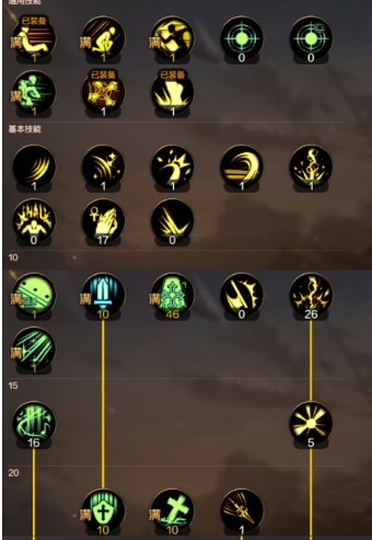 dnf手游奶妈怎么加点 dnf手游奶妈加点攻略