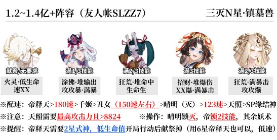 阴阳师蜃楼终战阵容怎么搭配 阴阳师蜃楼终战强力阵容搭配推荐