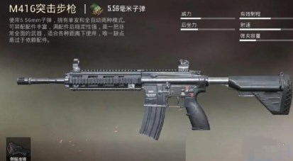 和平精英地铁逃生模式武器哪个强 和平精英地铁逃生模式强力武器推荐