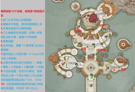 塔瑞斯世界银辉城宝箱怎么收集 塔瑞斯世界银辉城宝箱全收集攻略