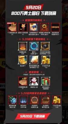 dnf手游怎么抢先注册角色 dnf手游抢先注册角色方法及入口分享