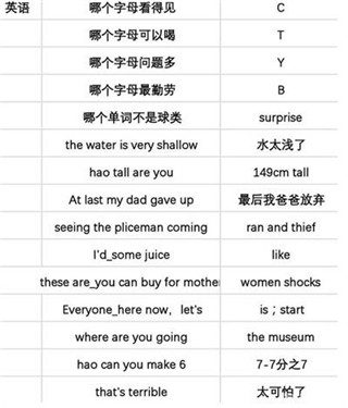 当代人生破解版