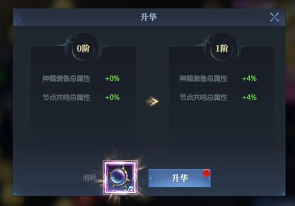 神火大陆折扣版