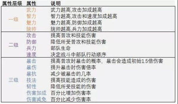三十六计手游最新版本