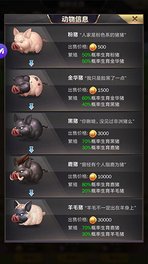 商道高手首富区