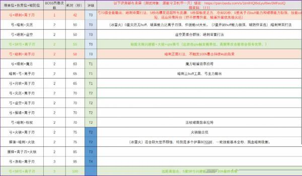 幻塔完美世界版