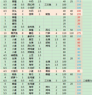 创造与魔法英雄互娱本