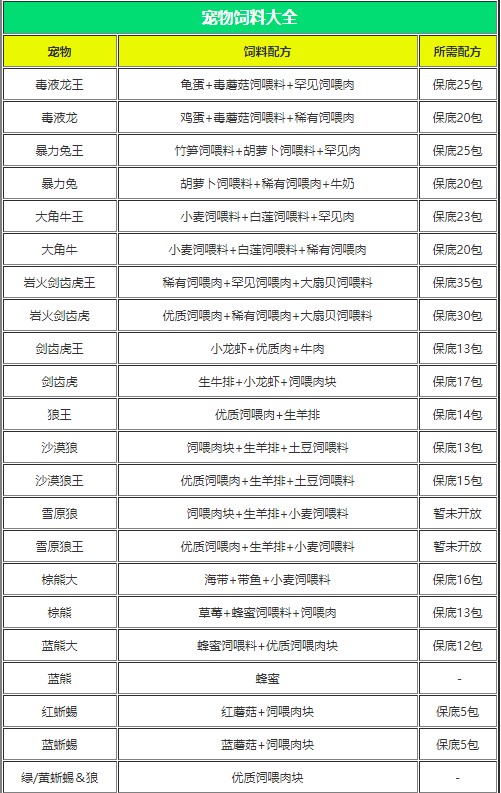 创造与魔法英雄互娱本