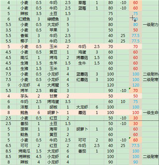 创造与魔法英雄互娱本