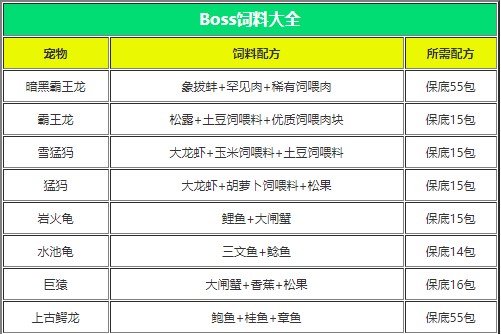 创造与魔法英雄互娱本