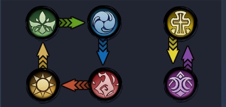 火柴人觉醒华为版