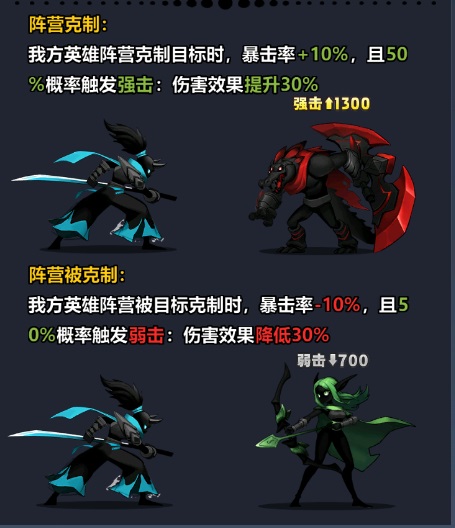 火柴人觉醒华为版