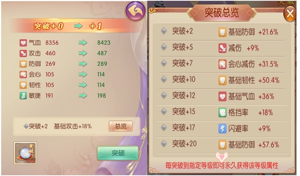 宫廷计手游测试服