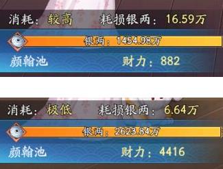 我是大东家富甲区