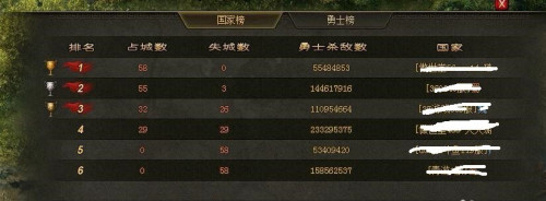 攻城掠地傲世堂