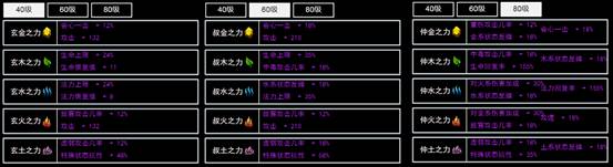 无尽洪荒小米版