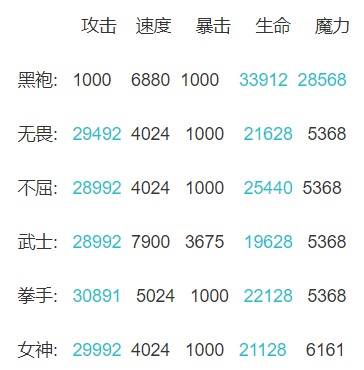 秘境森林冒险队中文版