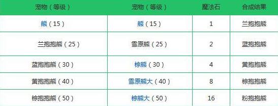 创造与魔法内置功能菜单最新版