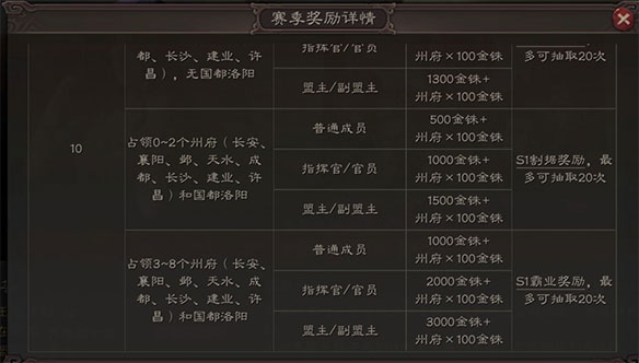 三国志战略版微信登录版