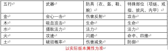 无尽洪荒九游版