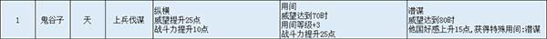 无悔华夏正版