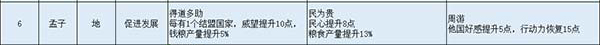 无悔华夏正版