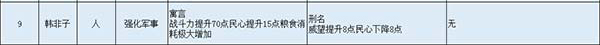 无悔华夏正版