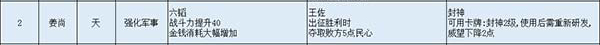 无悔华夏正版