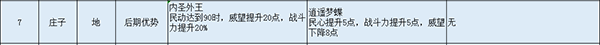 无悔华夏正版
