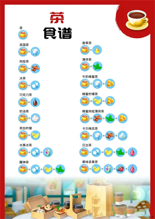 mycafe最新版