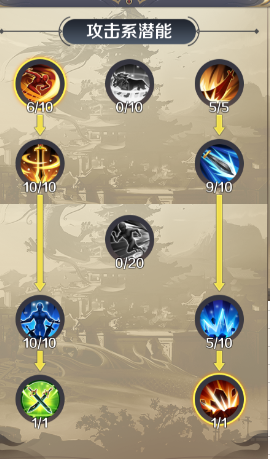 剑与契约0氪10万特权版