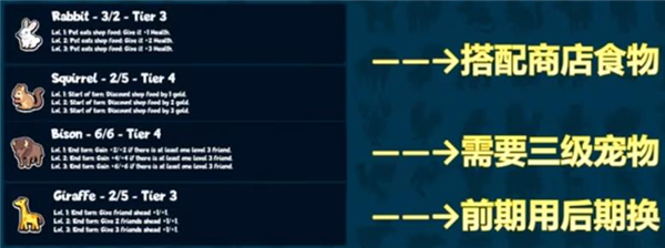 小动物自走棋正版