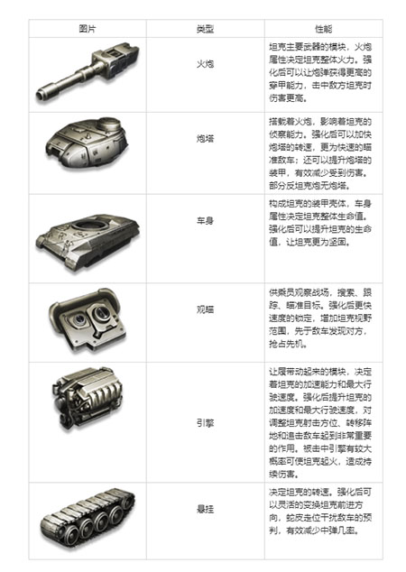 坦克争锋小米版