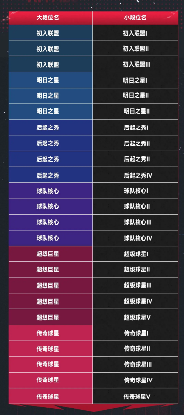 NBA巅峰对决正版