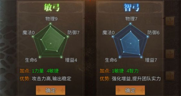 天使之战复古版