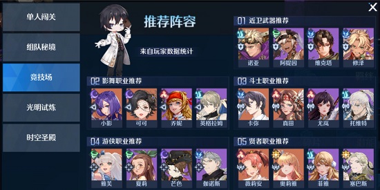 诺亚之心测试服