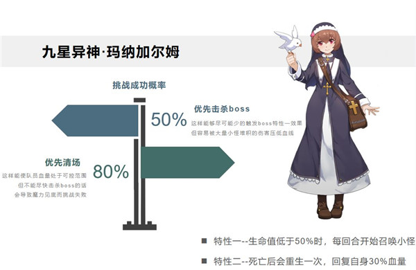 圣灵之境网易版