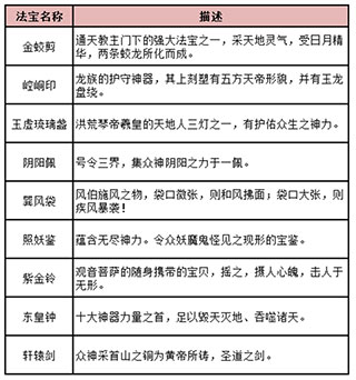 新葫芦兄弟折扣版