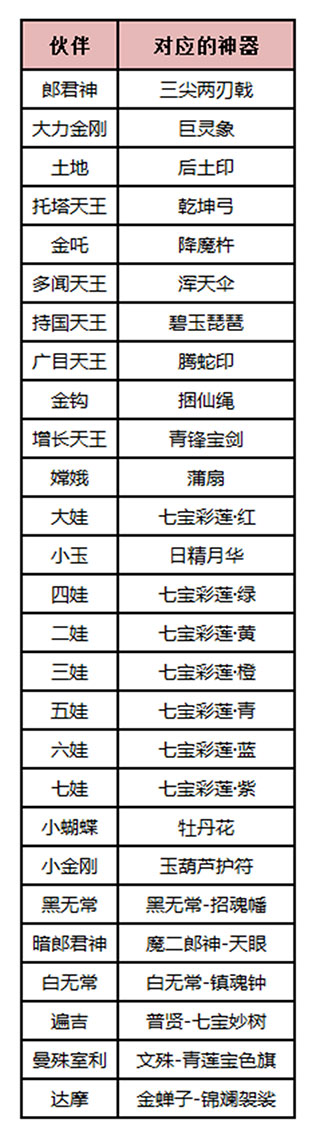 新葫芦兄弟折扣版