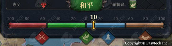 欧陆战争7国际版最新版